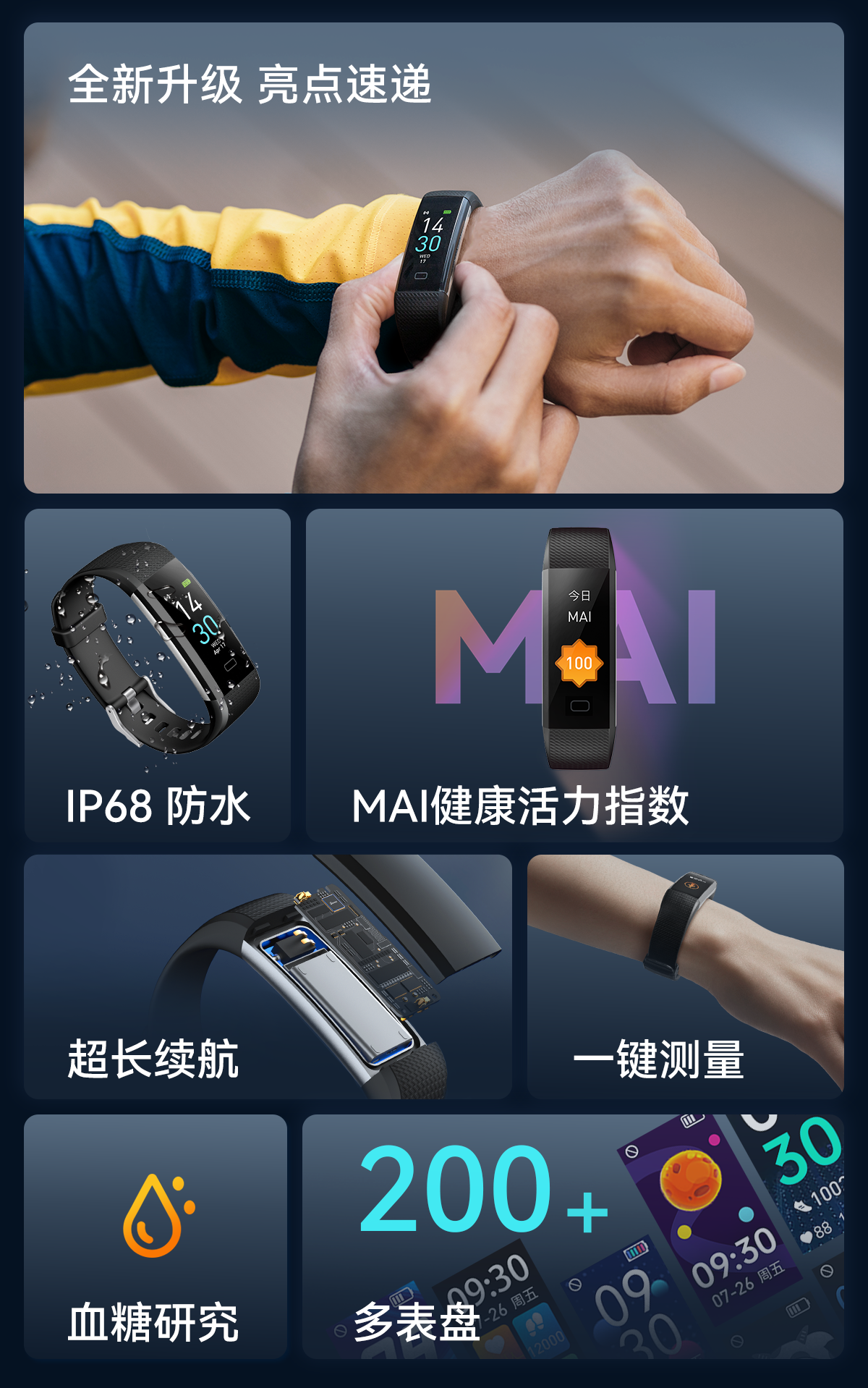 S5-4th-gen-features-overview-mobile-cn 百乐博-非凡设想力,引发无限可能