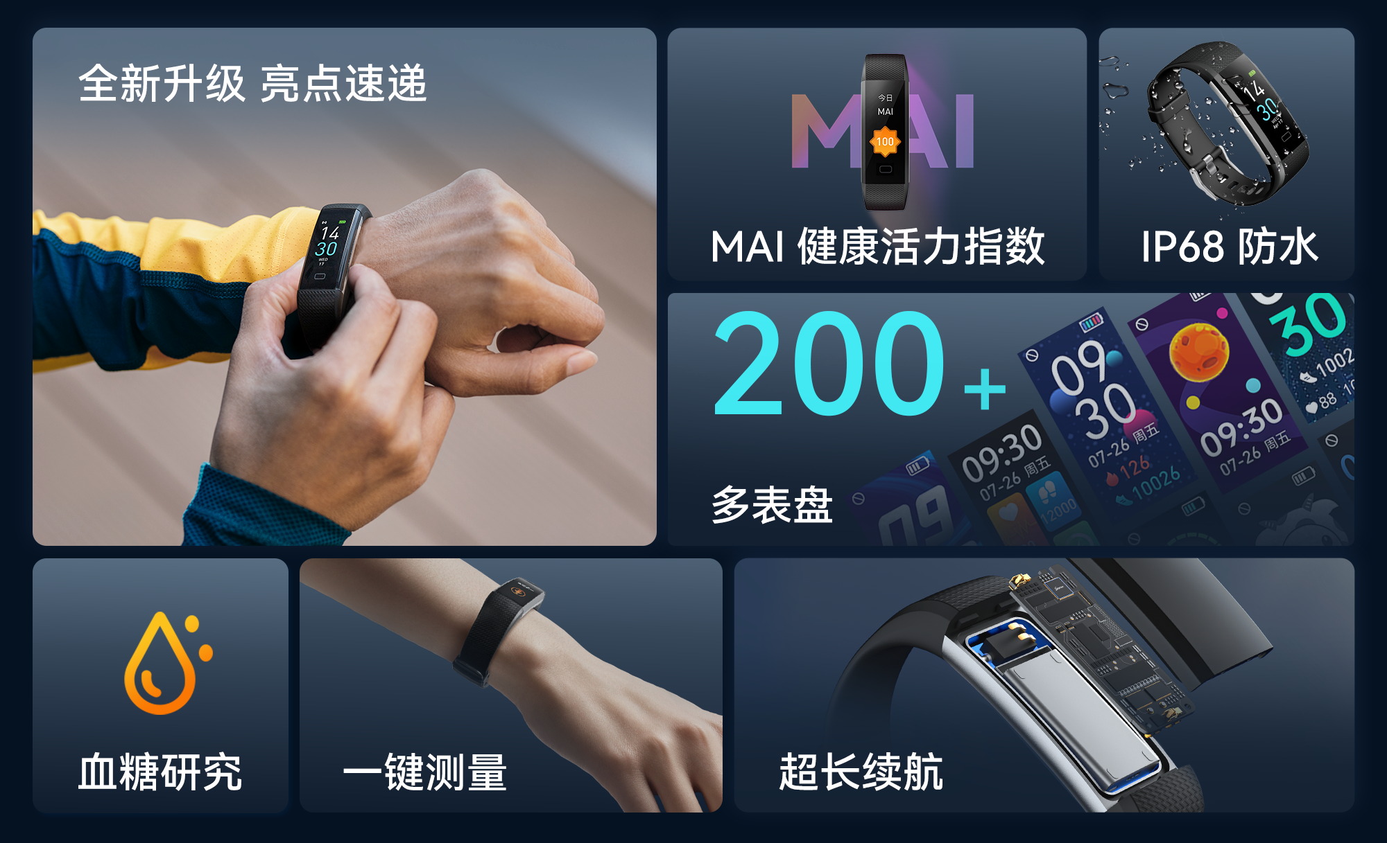 S5-4th-gen-features-overview-pc-cn 百乐博-非凡设想力,引发无限可能